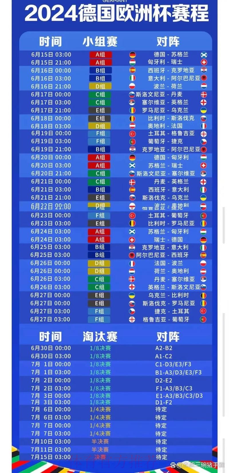 2026世界杯每日赛程高清版实时赛程查询入口 2026世界杯每日赛程高清版实时赛程查询入口