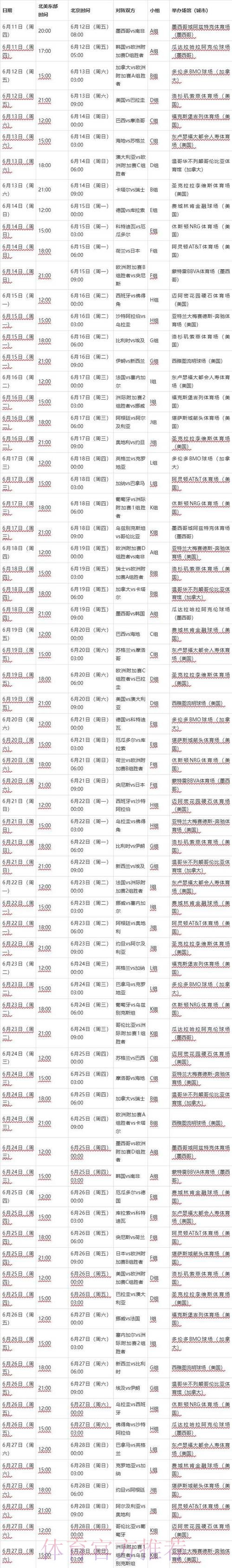 2026世界杯赛程最新比赛时间表官网入口